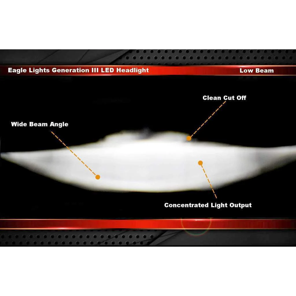 Eagle Lights 1997-2003 Honda Valkyrie Round Projection LED Headlight - Image 15