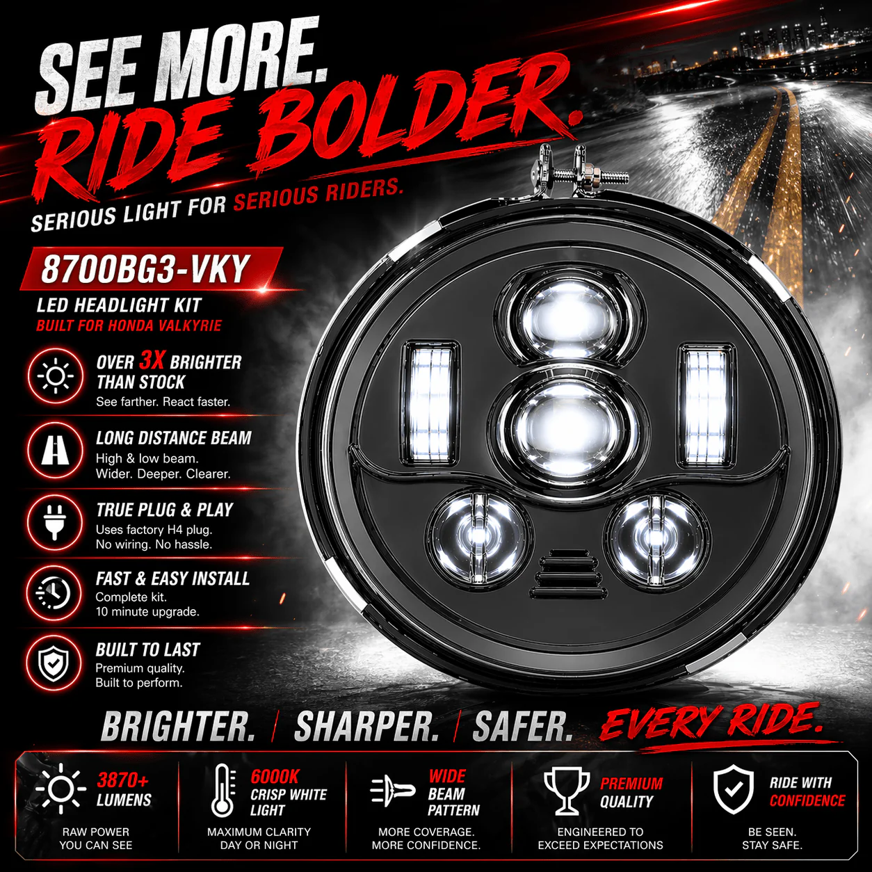 Eagle Lights 1997-2003 Honda Valkyrie Round Projection LED 7" Headlight and 4.5" Passing Lights - Image 2