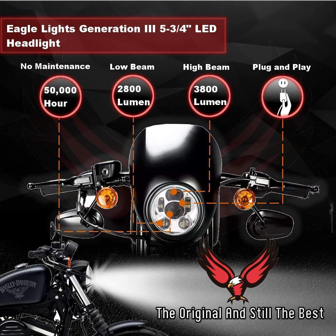 Eagle Lights 5 3/4" 8900 Series Generation III LED Projection Headlight For Indian® Scout, Scout 60, Bobber - Image 10