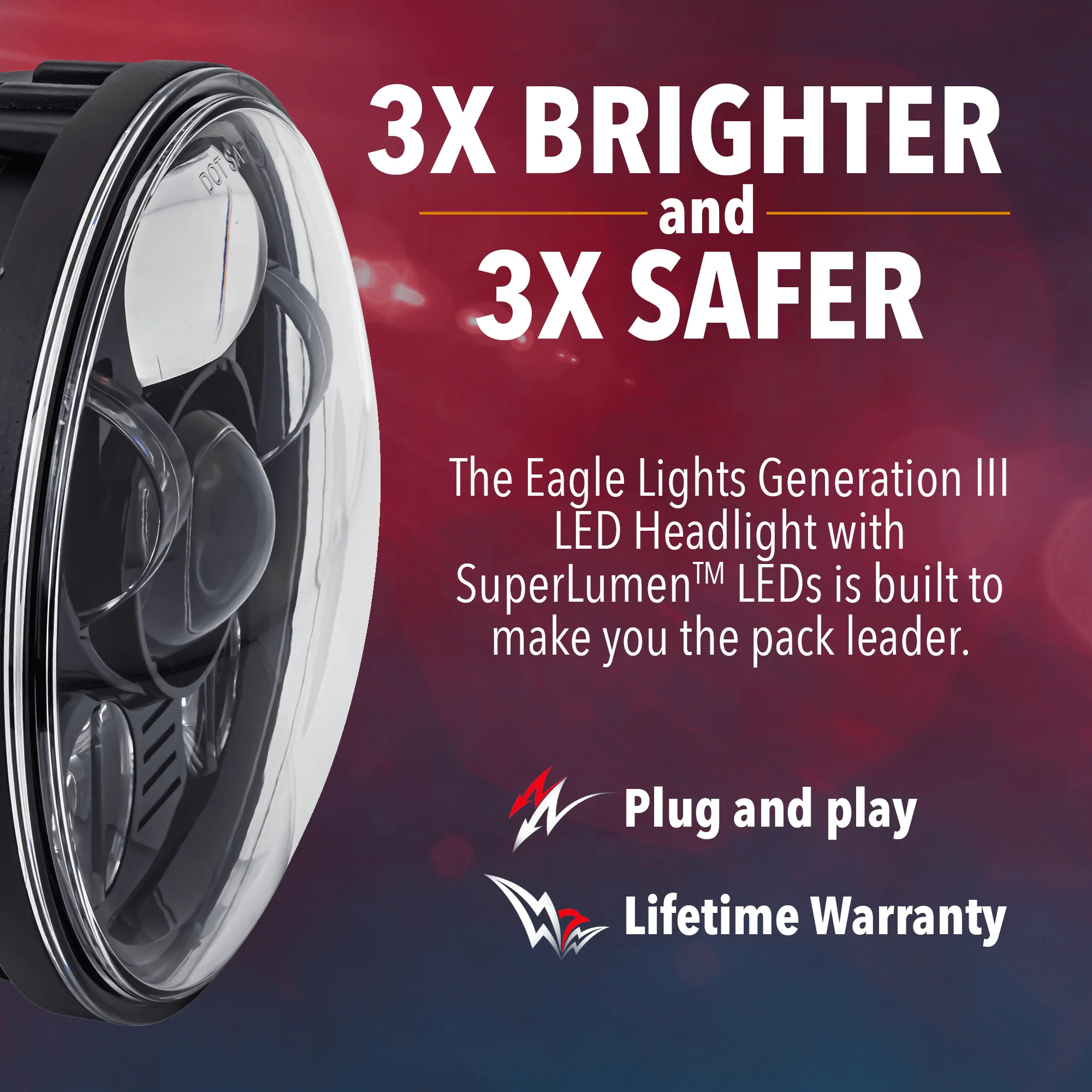 Eagle Lights 5 3/4" Generation III LED Headlight Kit with Halo Ring for Harley-Davidson® Low Rider ST Models with Adapter Bracket - Image 8