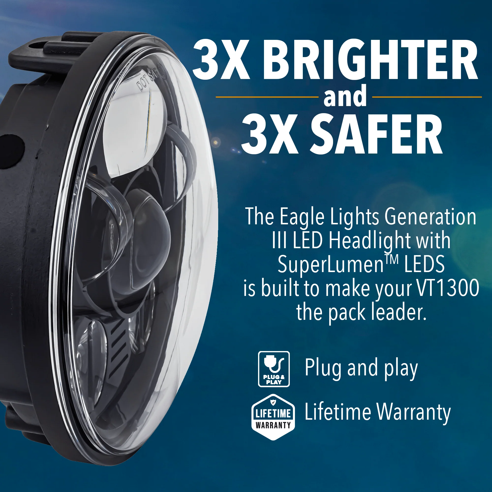 Eagle Lights 5 3/4" Adjustable LED Headlight for VT1300 and VTX Models - Image 2