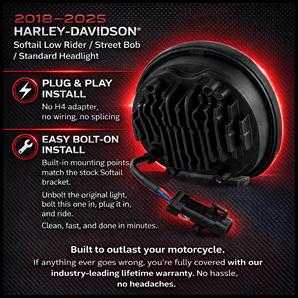 Eagle Lights 5 3/4" LED Headlight Kit with Halo Ring for 2018 - 2026 Harley-Davidson® Softail Low Rider / Street Bob / Standard Models - Black - Image 5