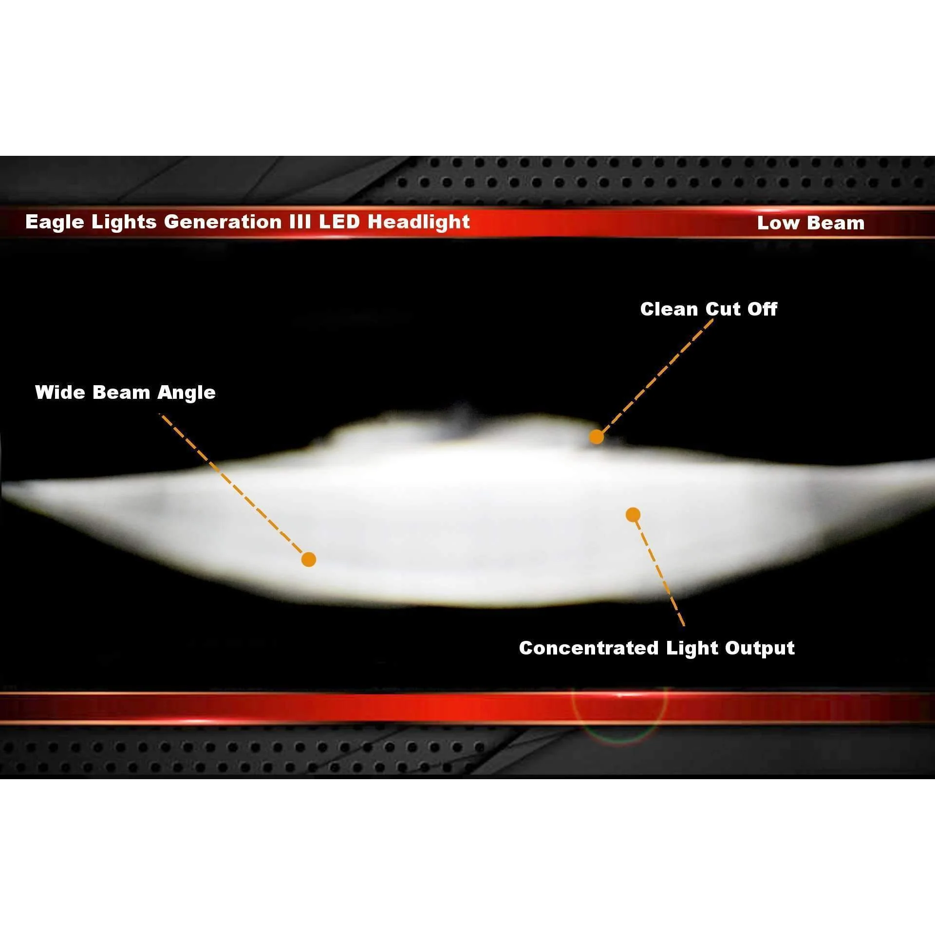 Eagle Lights 7" LED Headlight Kit for Harley-Davidson® and Indian® Motorcycles - Generation III / Black - Image 10