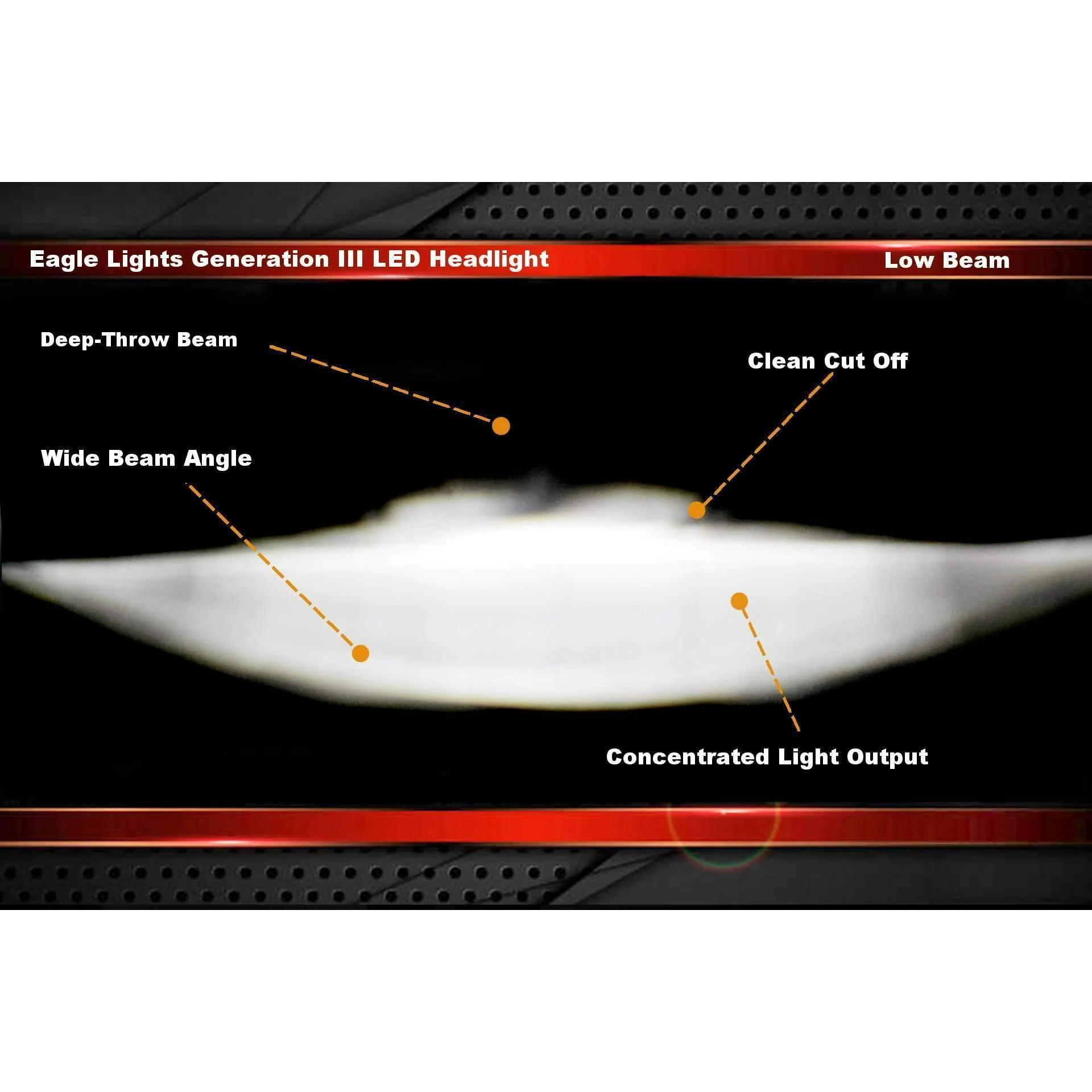 Eagle Lights 7" LED Headlight Kit with Halo Ring for Harley-Davidson® and Indian® Motorcycles - Generation III / Chrome - Image 11