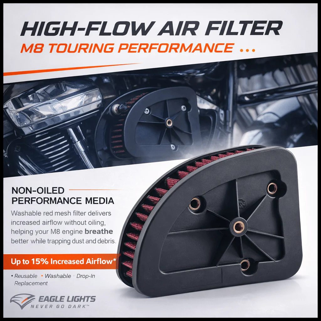 Eagle Lights AIRSHIELD™ High-Flow Washable Air Filter — Red | Harley-Davidson® M8 Touring 107 (2017–2026) - Image 3