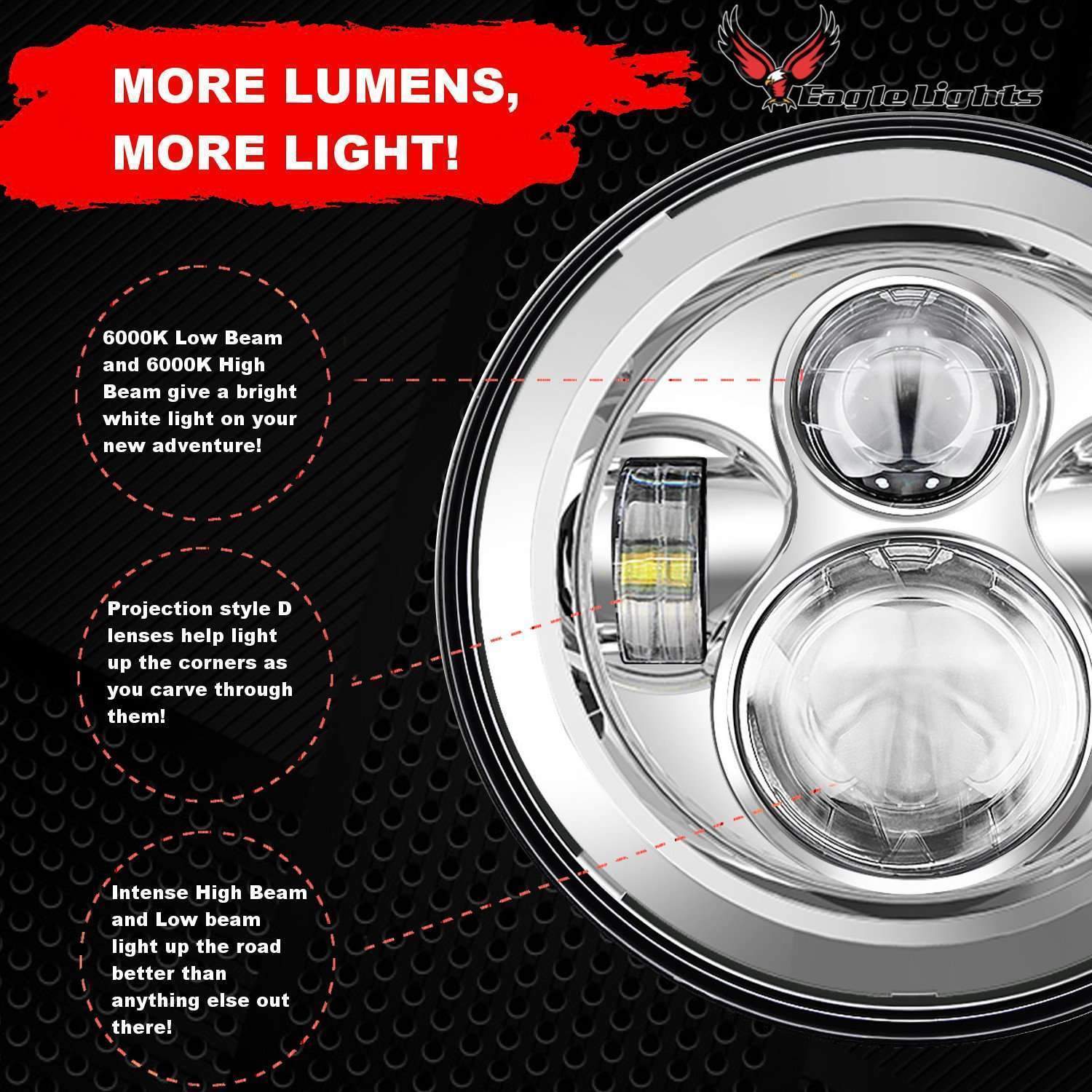 Eagle Lights 7" Round LED Headlight kit for Street Glide, Electra Glide and Harley-Davidson® Models with Radios - Image 7
