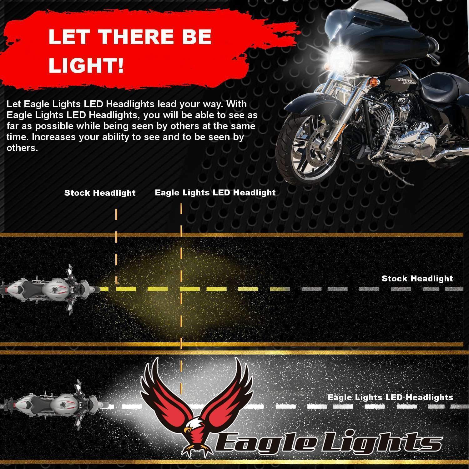 Eagle Lights 7" Round LED Headlight kit for Street Glide, Electra Glide and Harley-Davidson® Models with Radios - Image 8