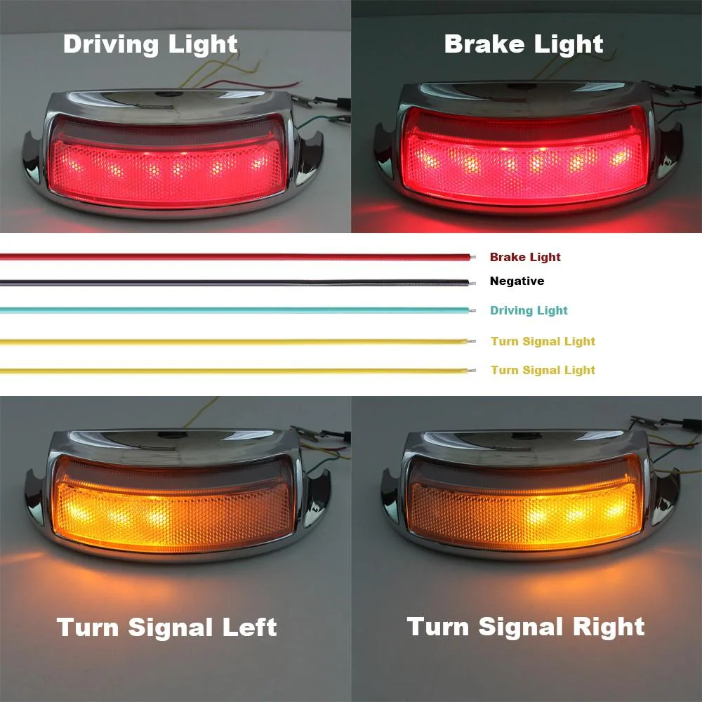 Eagle Lights LED Rear Fender Tip Upgrade Kit for 2009 and Newer Harley Davidson Electra Glide, Ultra Limited, Road Glide Models - Image 11