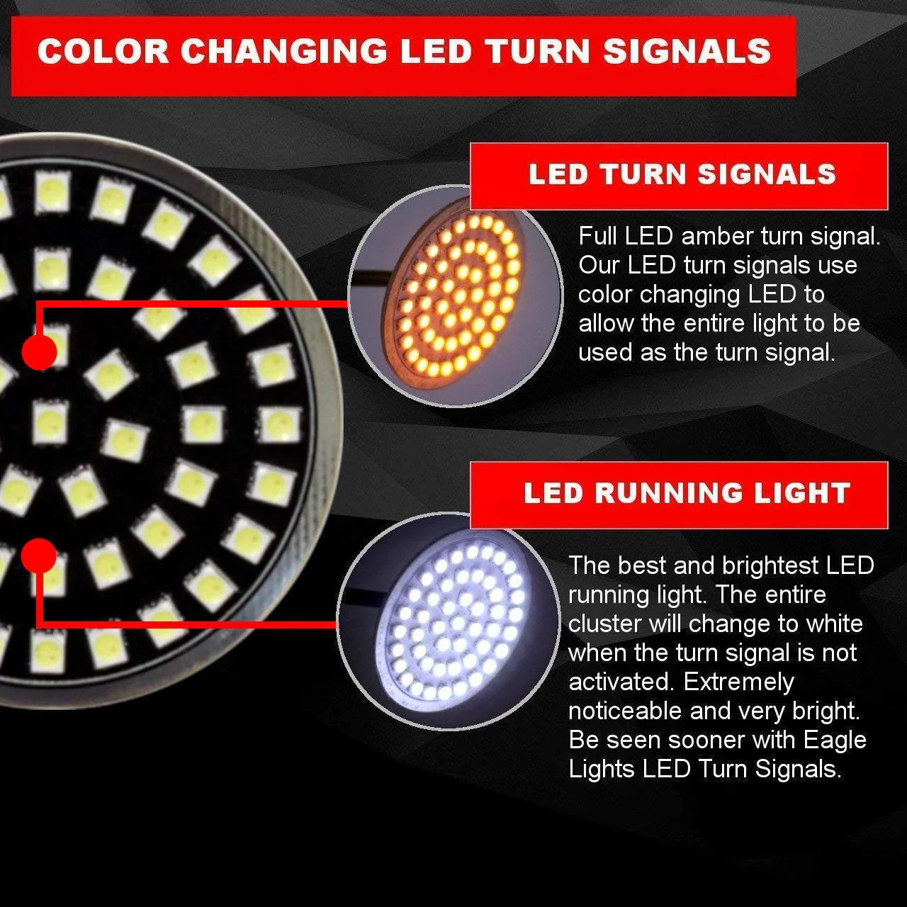 Eagle Lights Generation II Midnight Edition Front LED Turn Signals for 2016+ CVO Harley-Davidson® Models - Image 6