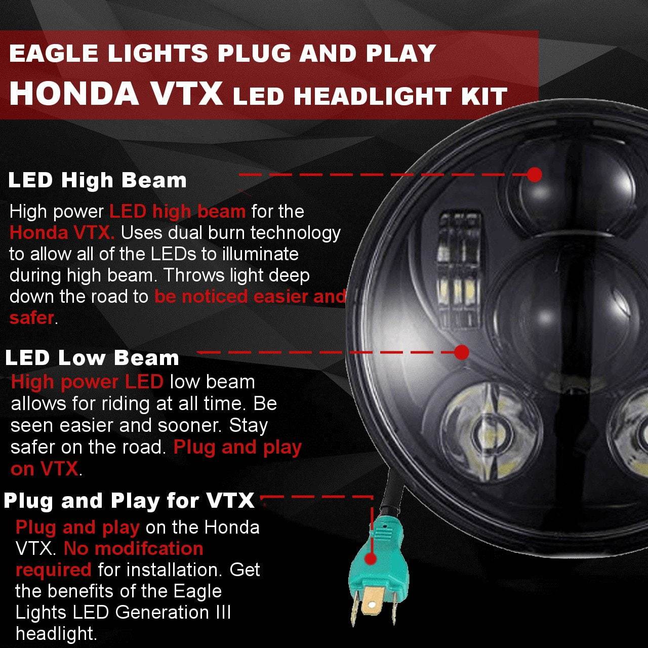 Eagle Lights Generation III LED Headlight For Honda VTX 1300 and 1800 - Includes VTX Bracket and Hardware - Image 10