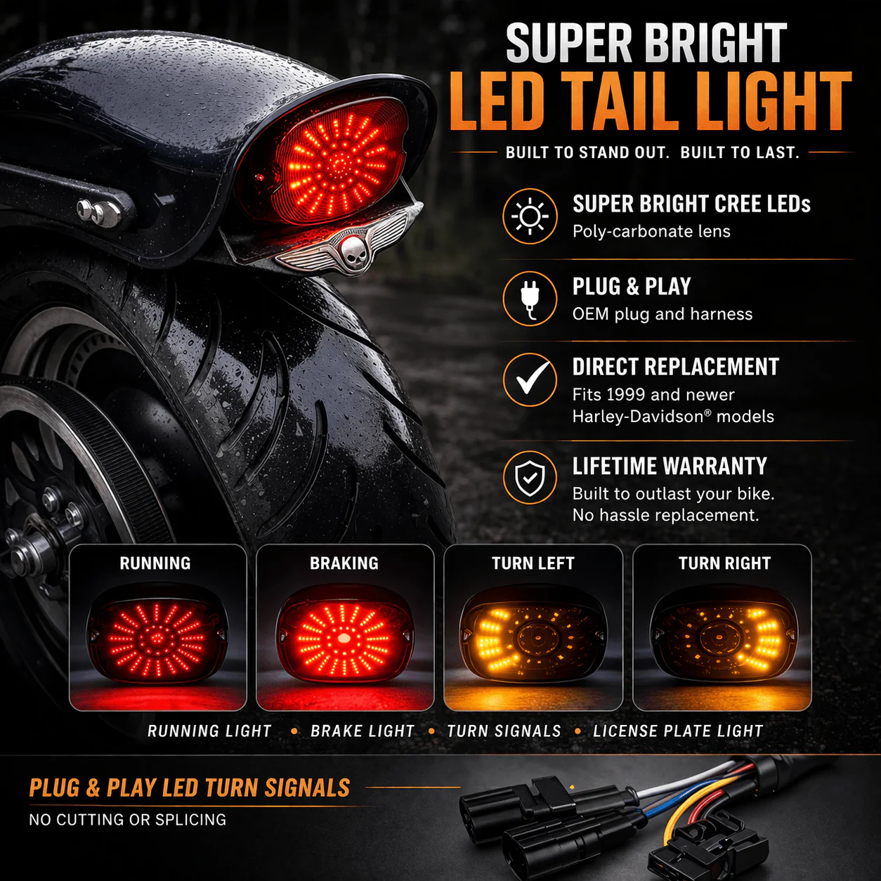Eagle Lights LED Brake Light with Built In LED Turn Signal Kit for 2021 - Current Harley-Davidson® Low Rider Models - Image 7
