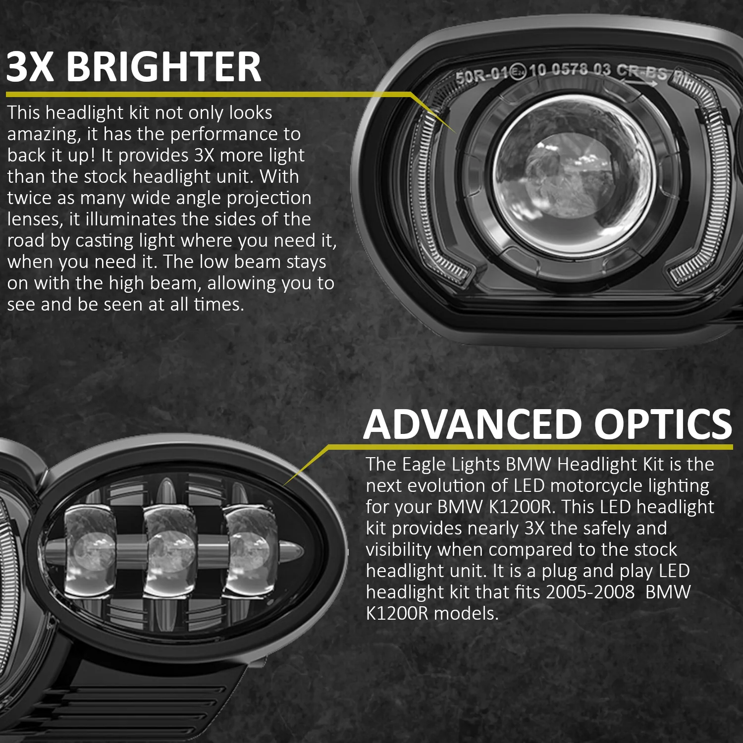 Eagle Lights LED Headlight Kit with Halo Ring for 2005-2008 BMW K1200R - Image 4