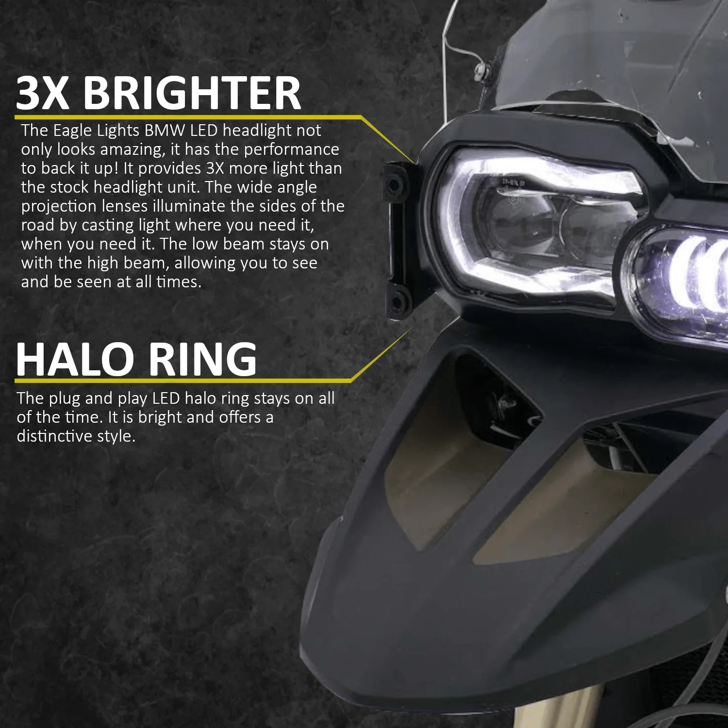 Eagle Lights LED Headlight Kit with Halo Ring for 2006 - 2012 BMW R1200GS - Image 4