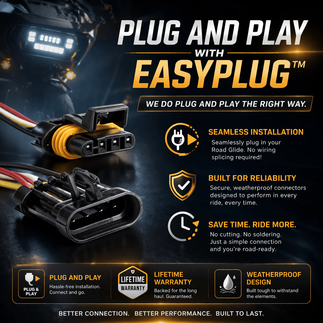 Eagle Lights LED Projection Headlight for Harley-Davidson® 2015 - 2025 Road Glide with Vent Insert Light Combo Kit - Image 4