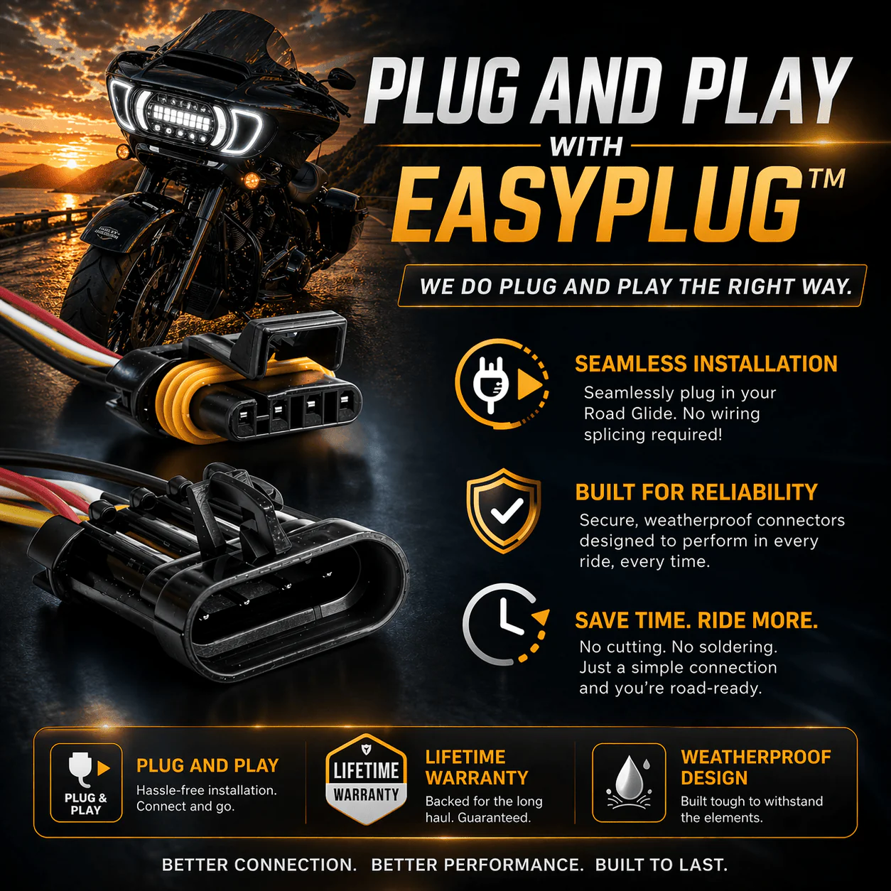 Eagle Lights LED Projection Headlight for Harley-Davidson® 2015 - 2025 Road Glide Models with HALOS Vent Insert Light Combo Kit - Image 4