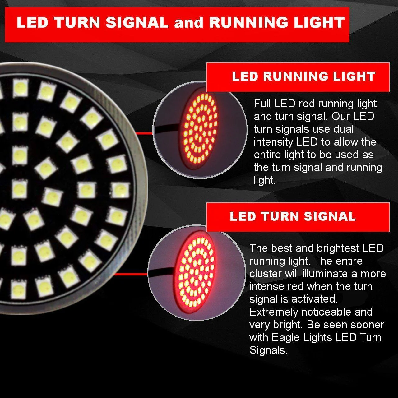 Eagle Lights Midnight Edition Rear LED Turn Signals for 2016+ Harley-Davidson® CVO Models - Image 4