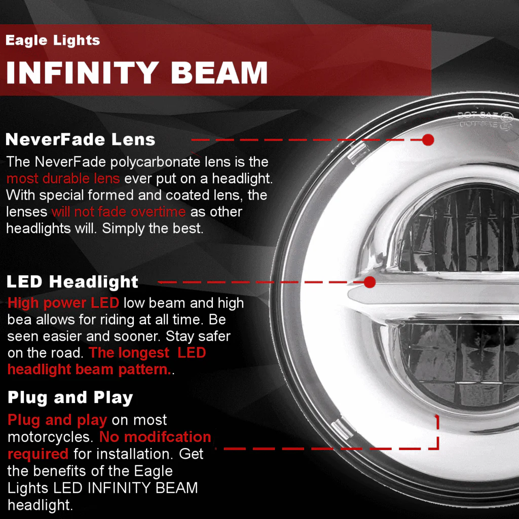 Eagle Lights Infinity Beam Series 7" Round LED Headlight with LED Passing Lights - Image 12