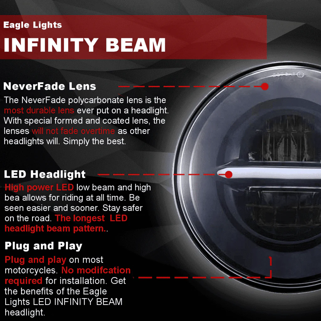 Eagle Lights Infinity Beam Series 7" Round LED Headlight with LED Passing Lights - Image 3